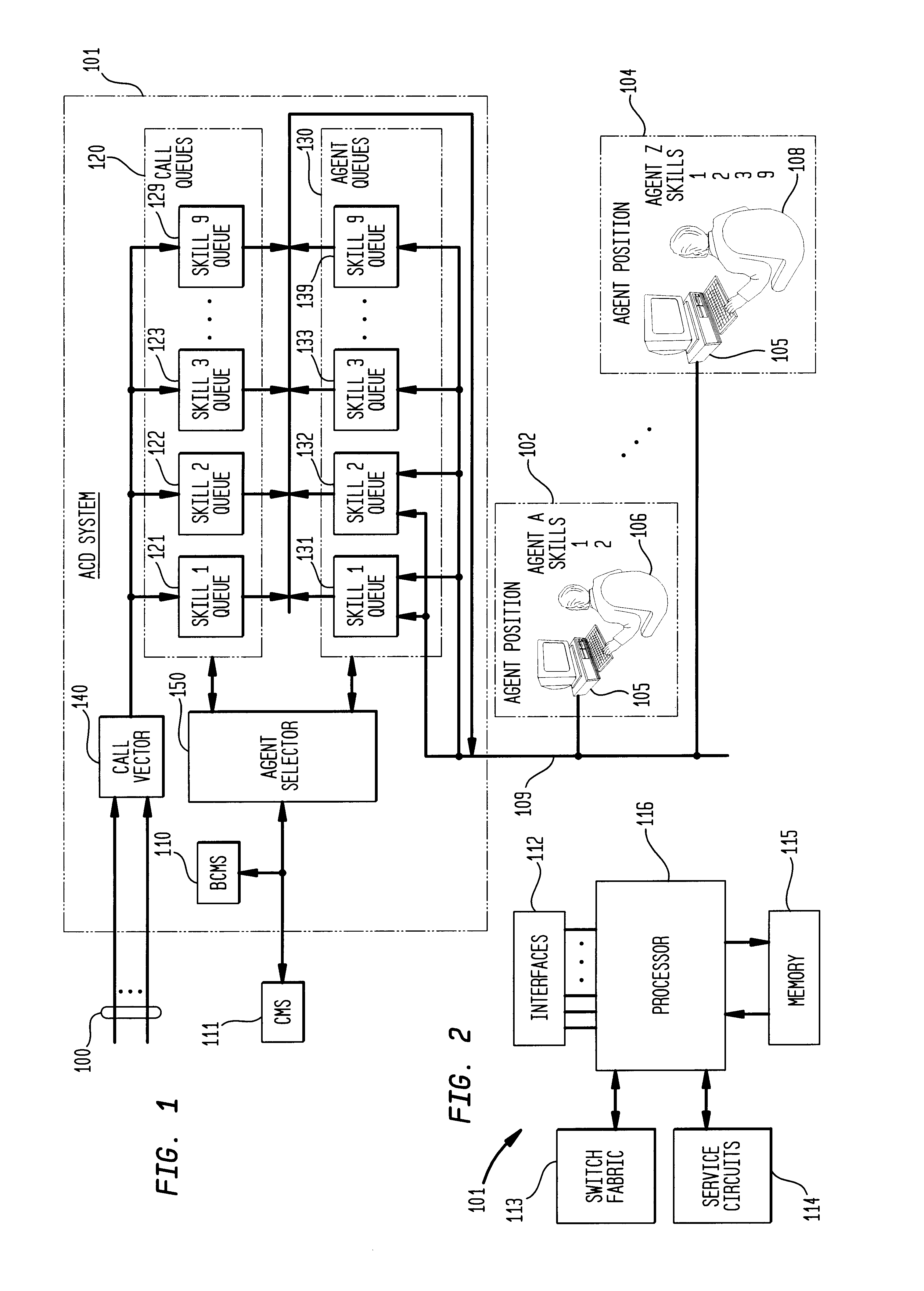 Call selection based on continuum skill levels in a call center