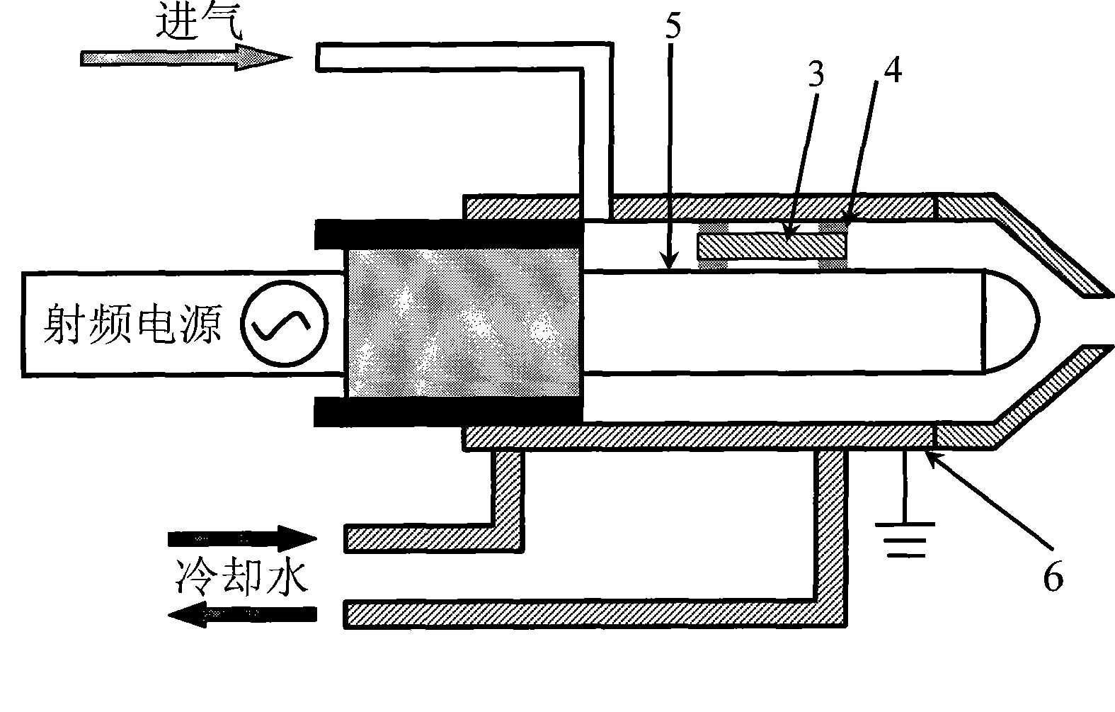 Preionization igniting device based atmosphere pressure discharging cold plasma generators