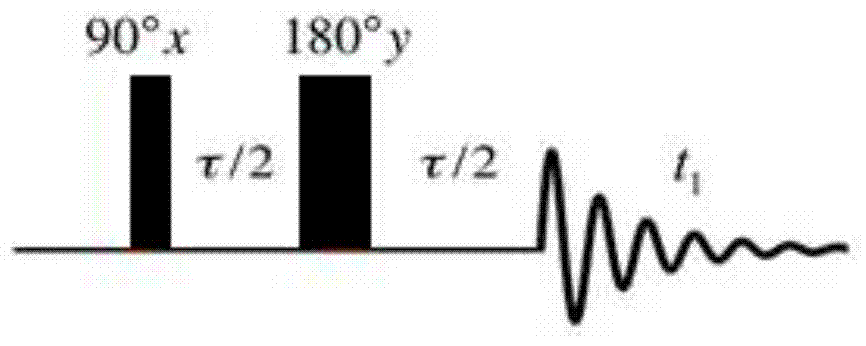 Pore measurement method