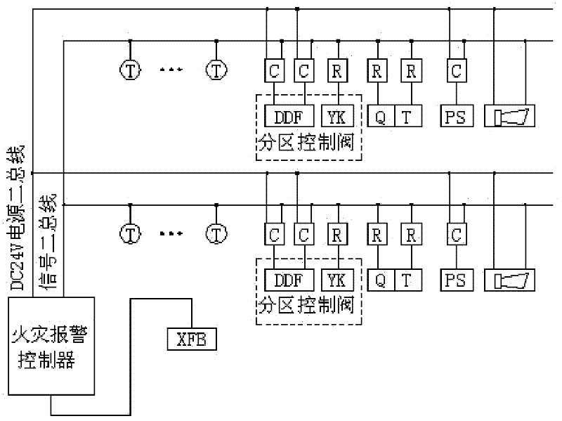 Fine water mist fire extinguishing system and fire extinguishing method in railway tunnel