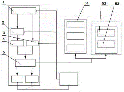 Image analyzer and method for measuring linear fractal dimension of granular materials