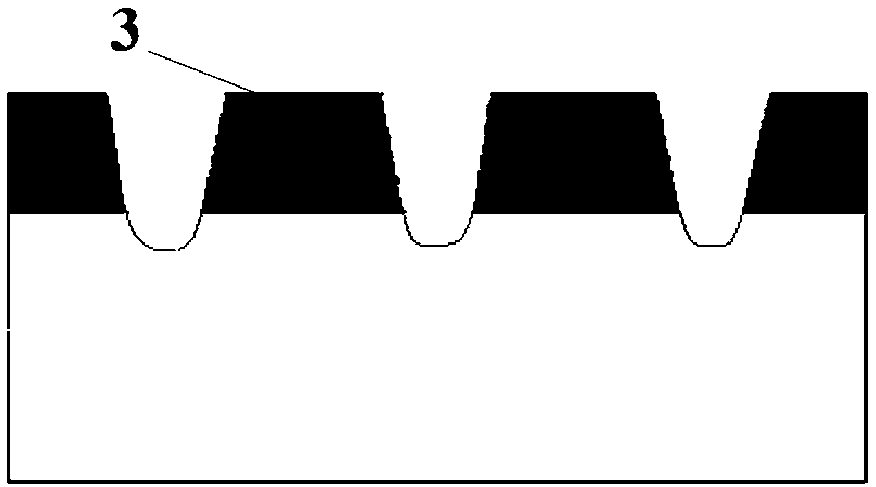 Isolator based on magneto-optic waveguide and preparation method thereof