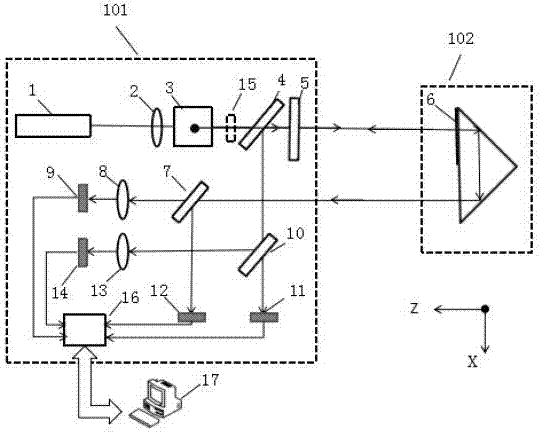 Method and device for simultaneously measuring five degrees-of-freedom errors based on light beam drift compensation