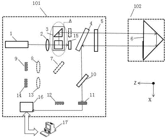 Method and device for simultaneously measuring five degrees-of-freedom errors based on light beam drift compensation