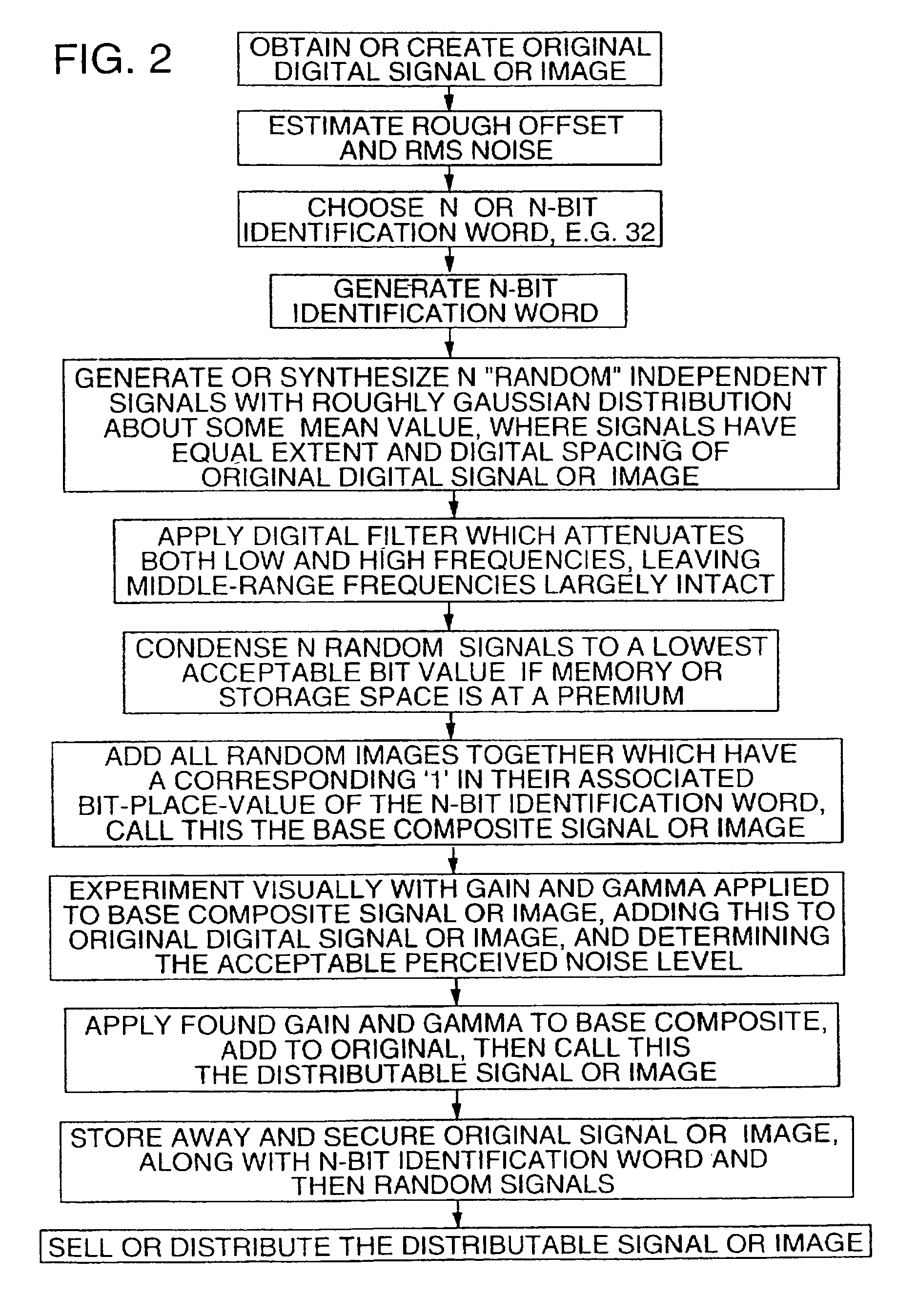 Methods and systems for steganographic processing