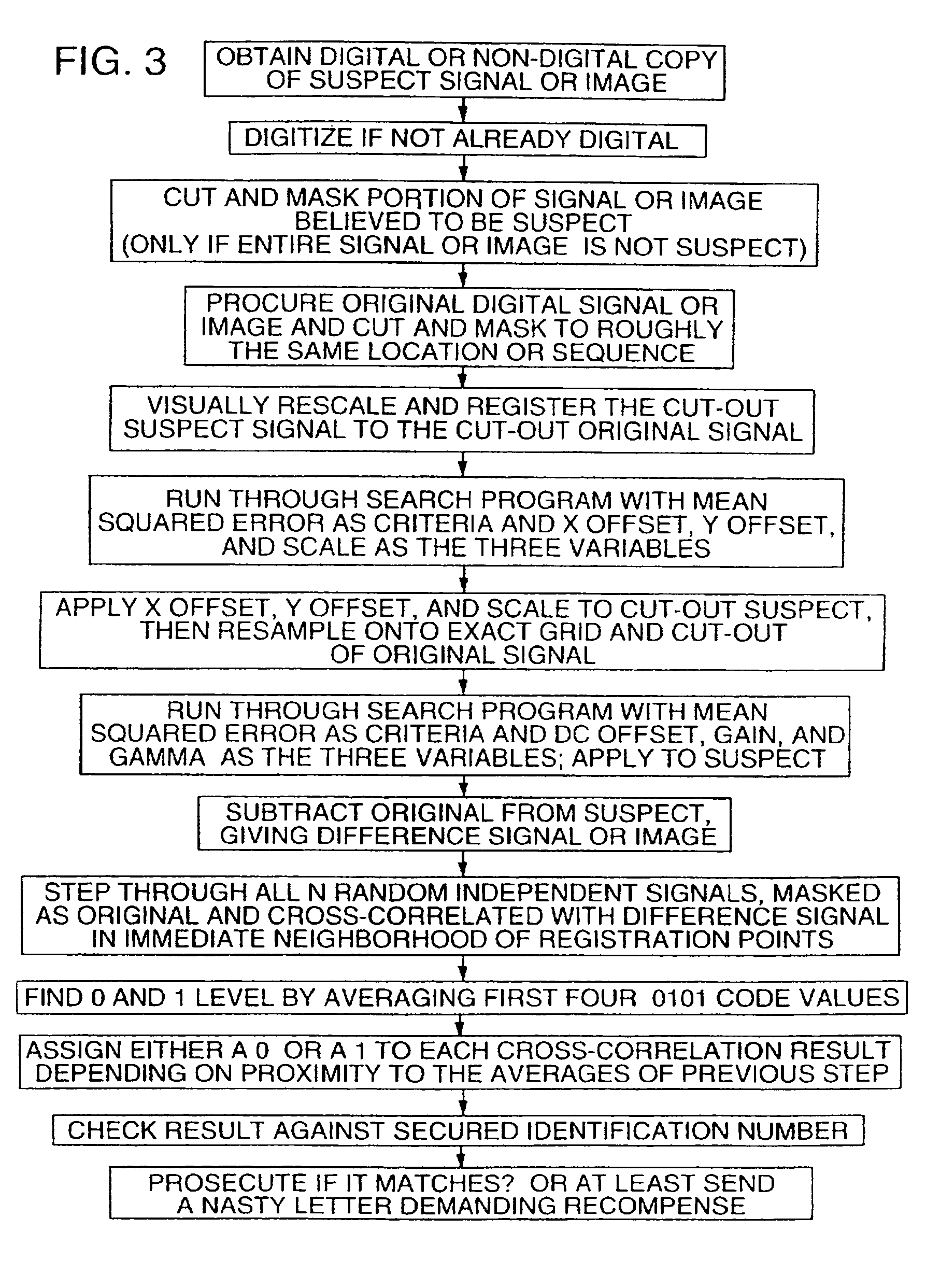 Methods and systems for steganographic processing