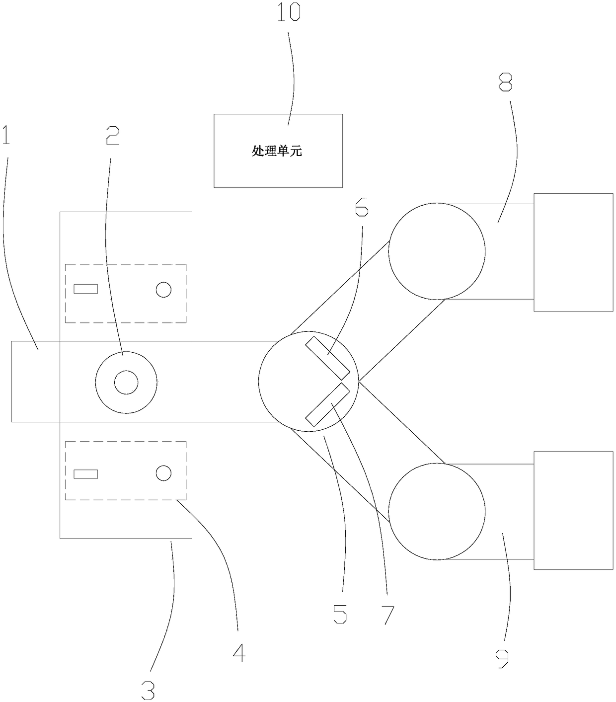 Ingot scratch detection system and method based on depth learning and image processing technology