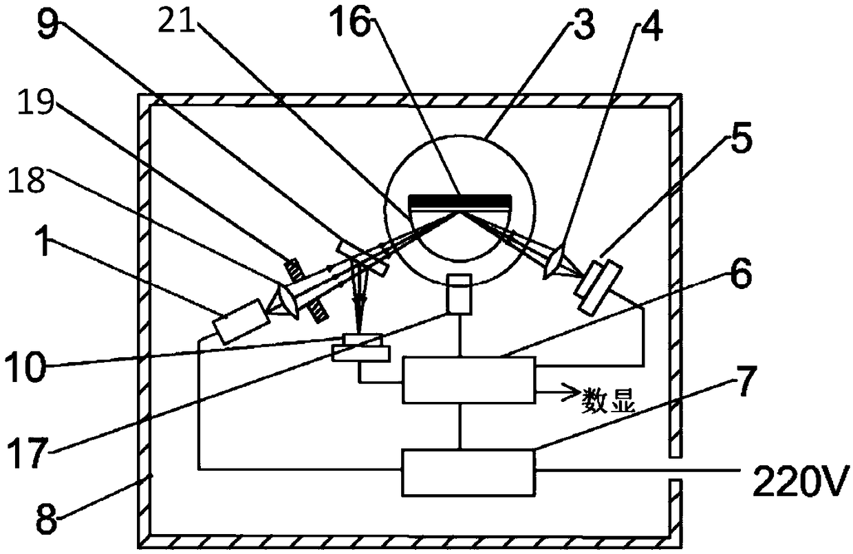 Method and device for detecting sugar content of liquid through light intensity, and application