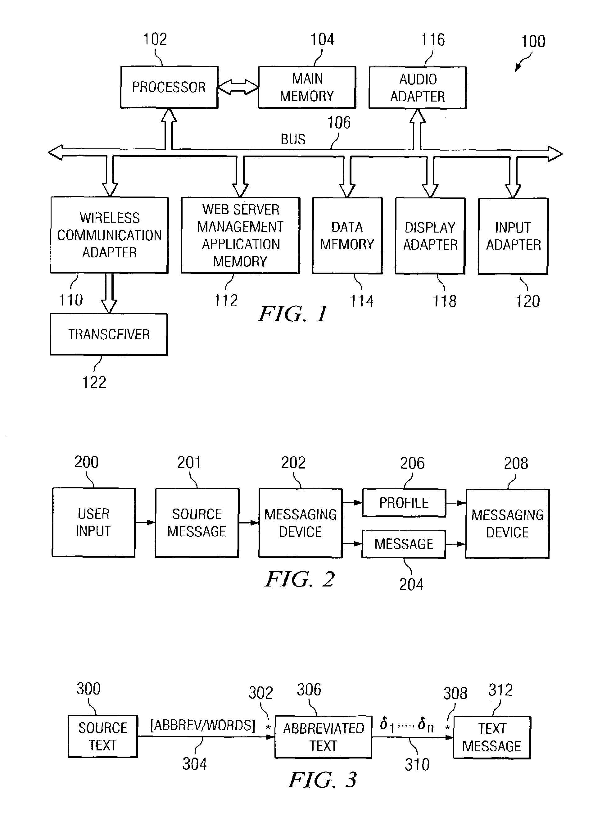 Compression and abbreviation for fixed length messaging