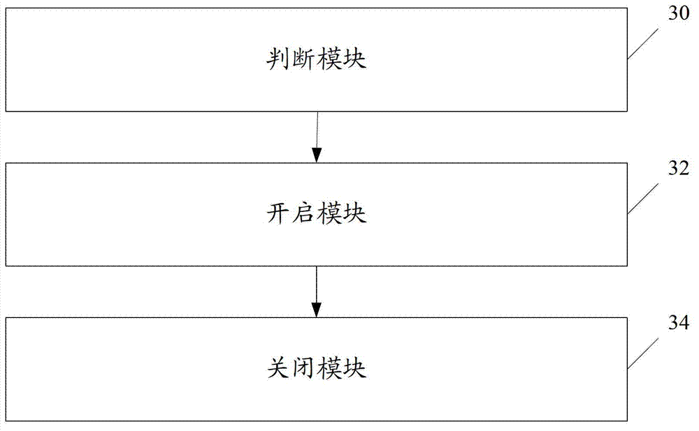 Noise reduction method, device and mobile terminal