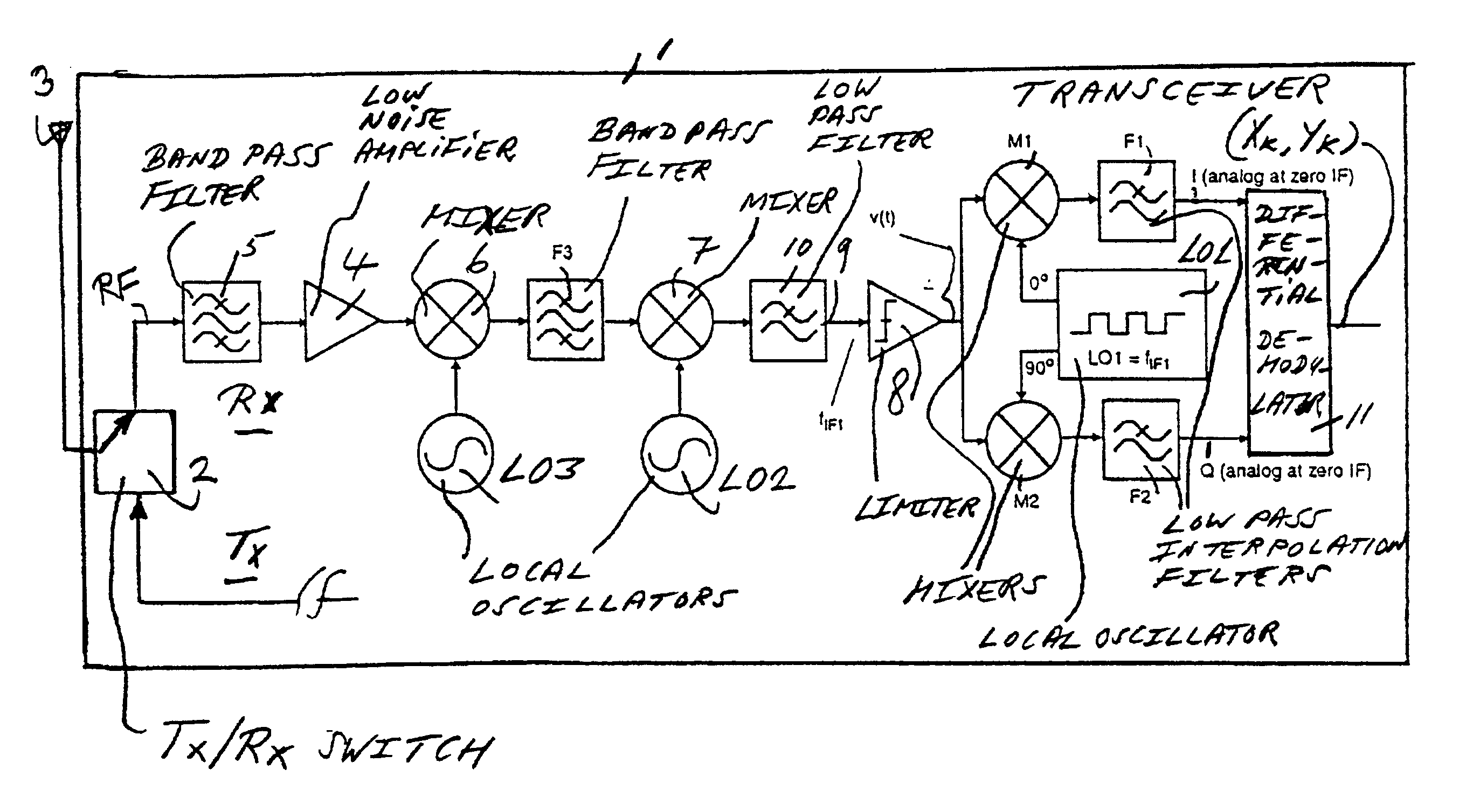 Phase interpolation receiver for angle modulated RF signals