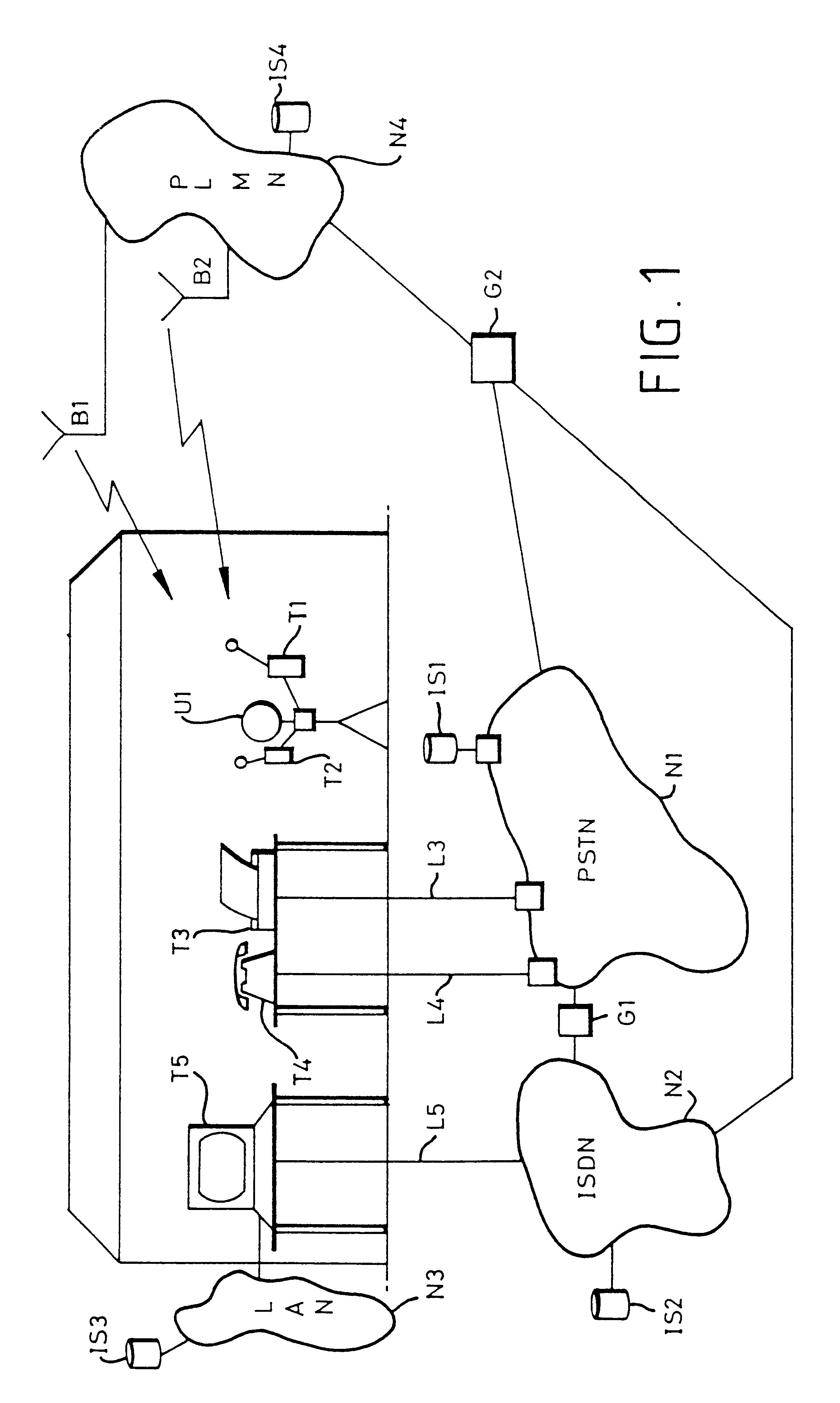 Telecommunications apparatus and method