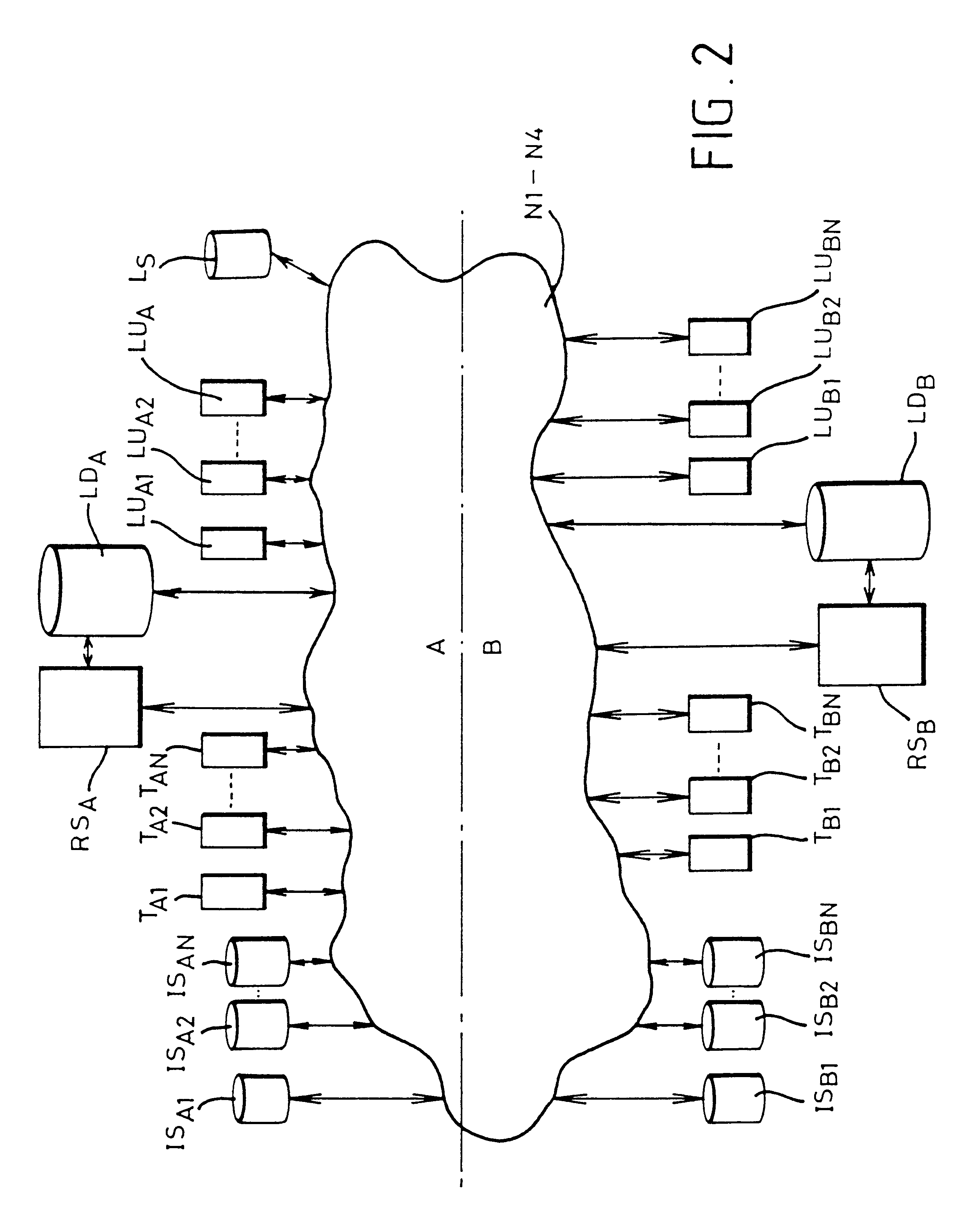 Telecommunications apparatus and method