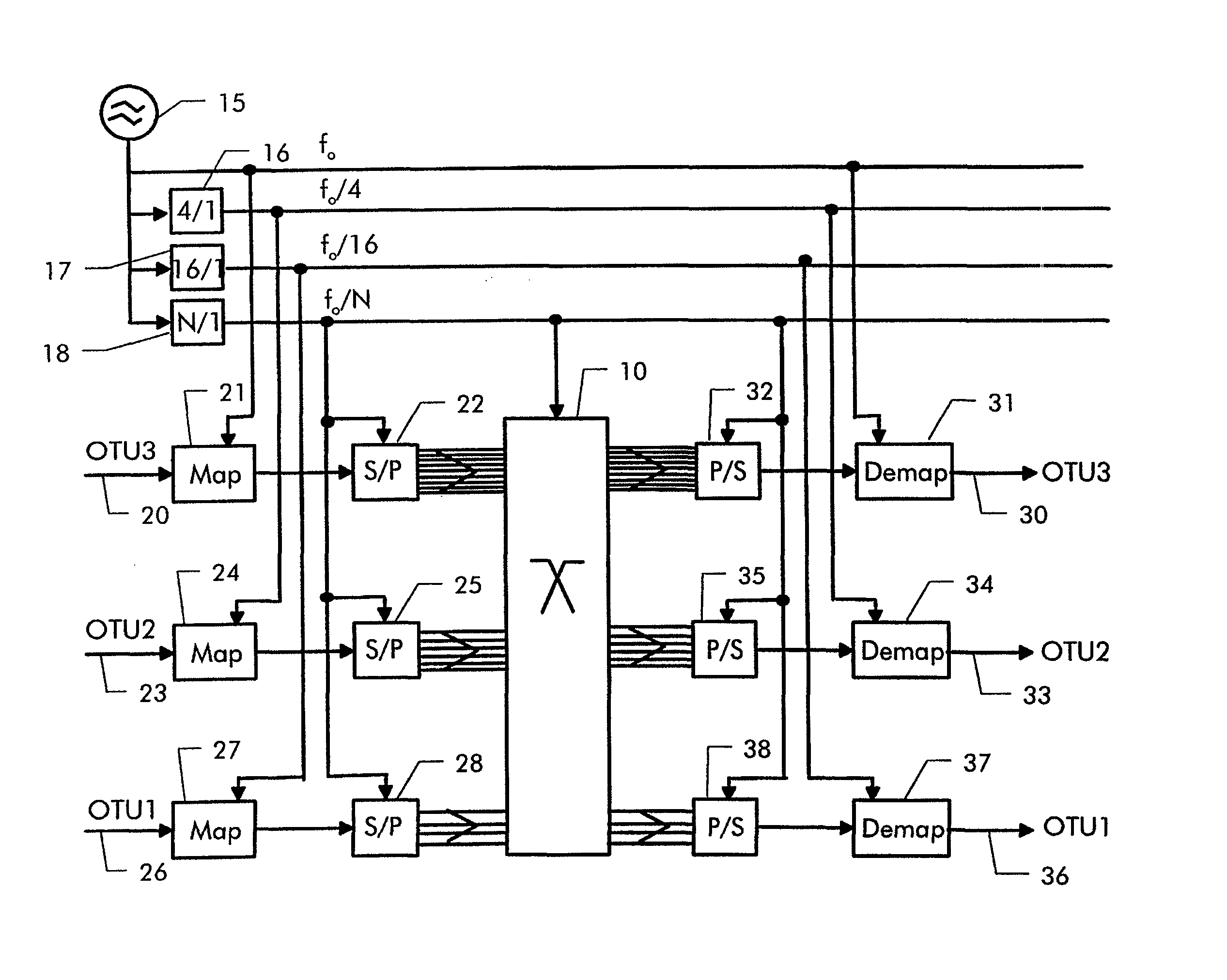 Network element for signals of the optical transport network (OTN)