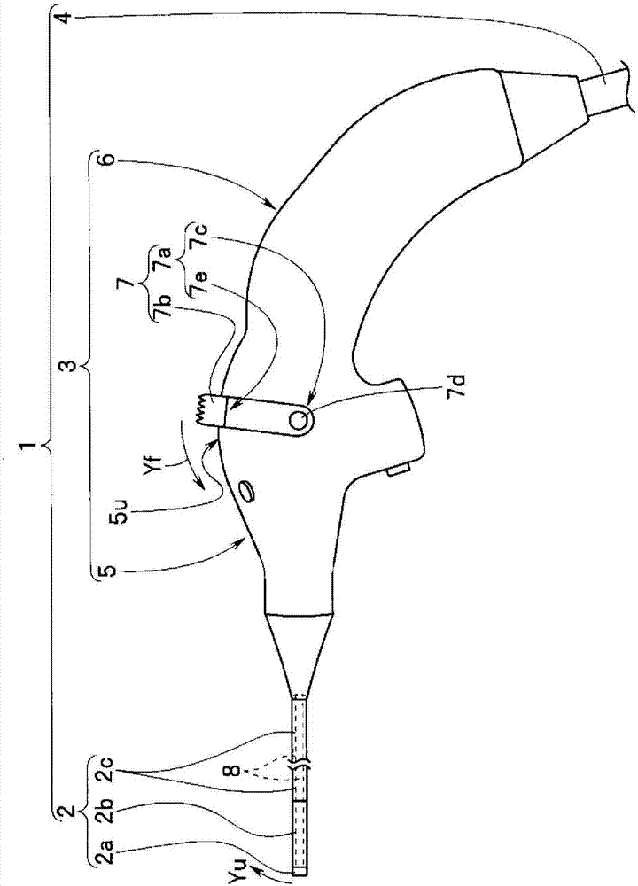 Endoscope