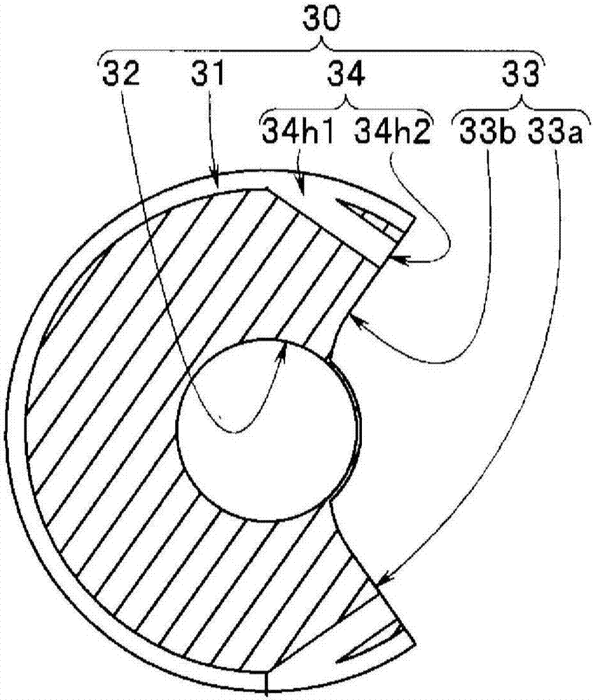 Endoscope