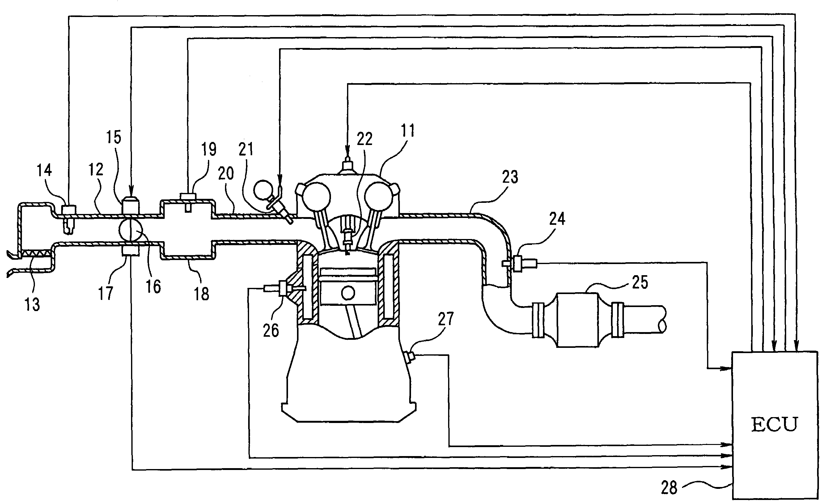 Air-fuel ratio controller for internal combustion engine and diagnosis apparatus for intake sensors