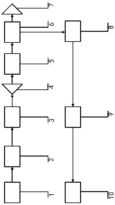 Device and method for improving performance of photoacoustic spectral trace gas sensor