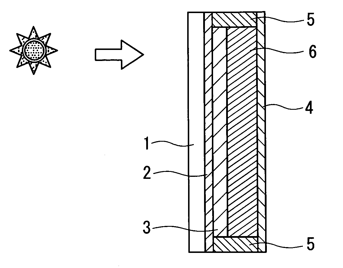 Organic dye-sensitized metal oxide semiconductor electrode and its manufacturing method, and organic dye-sensitized solar cell