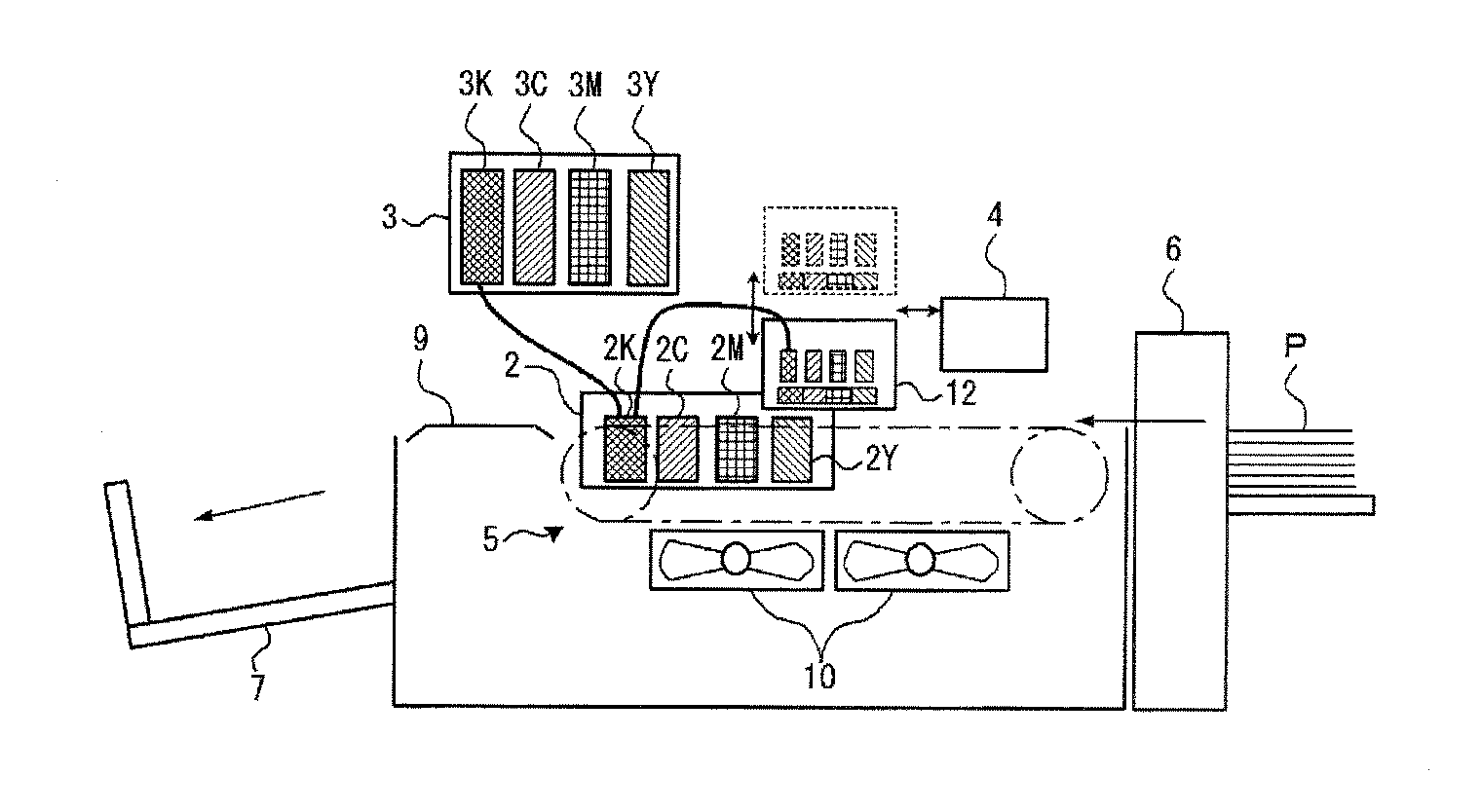 Inkjet image forming apparatus