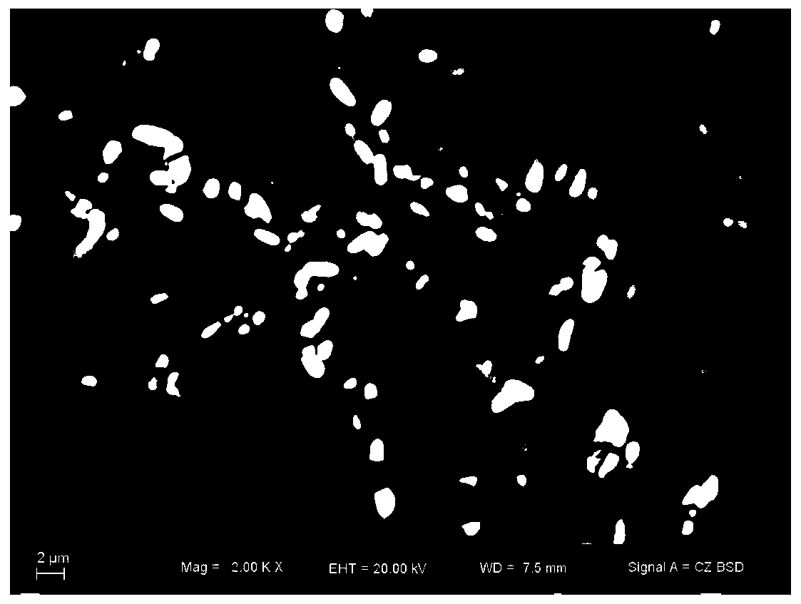 A method for crushing and spheroidizing the second phase in magnesium alloy by heating and rotating rolling