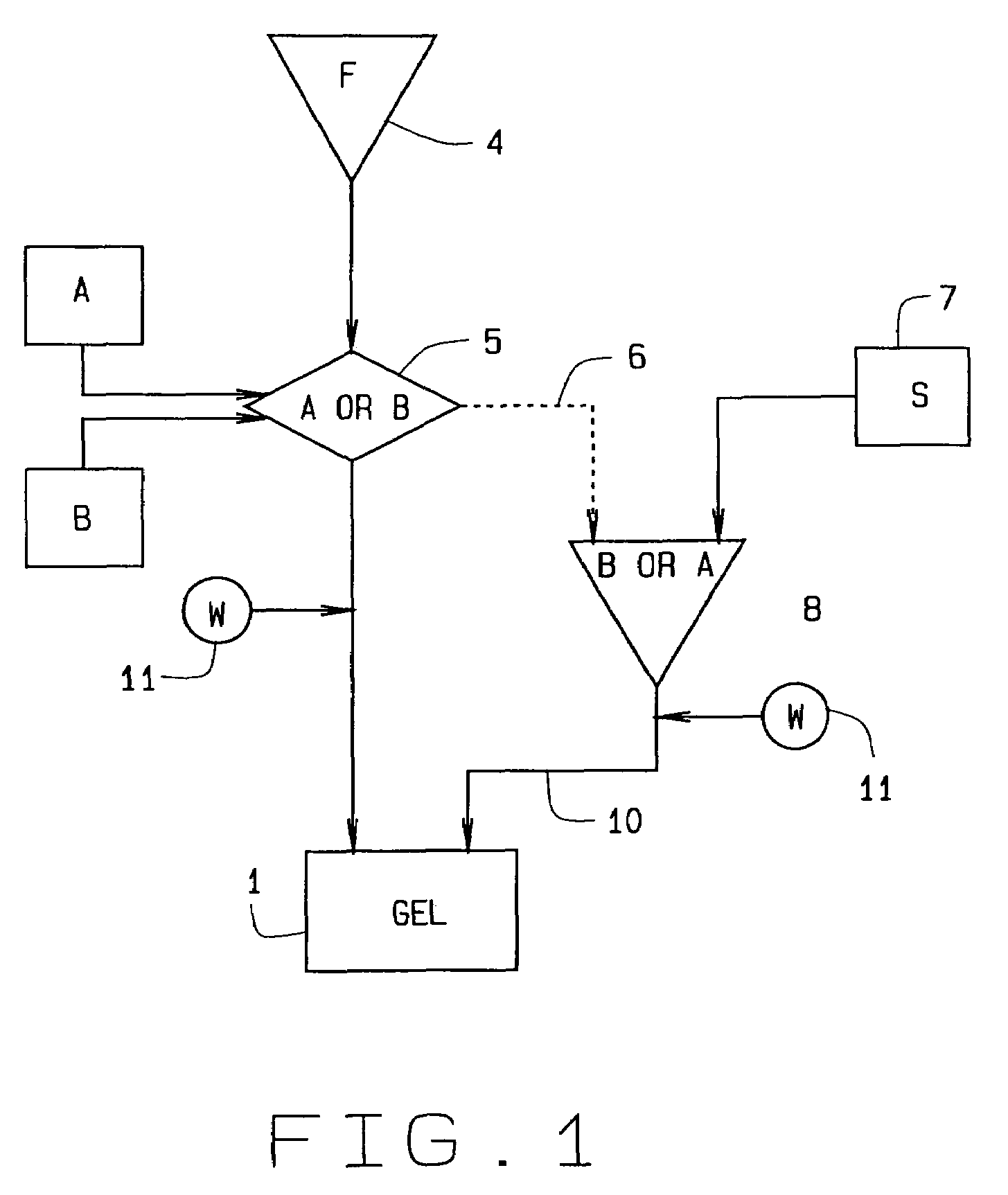 Fragrant gel polymer system