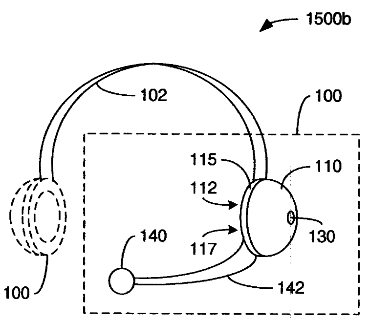 ANR with adaptive gain