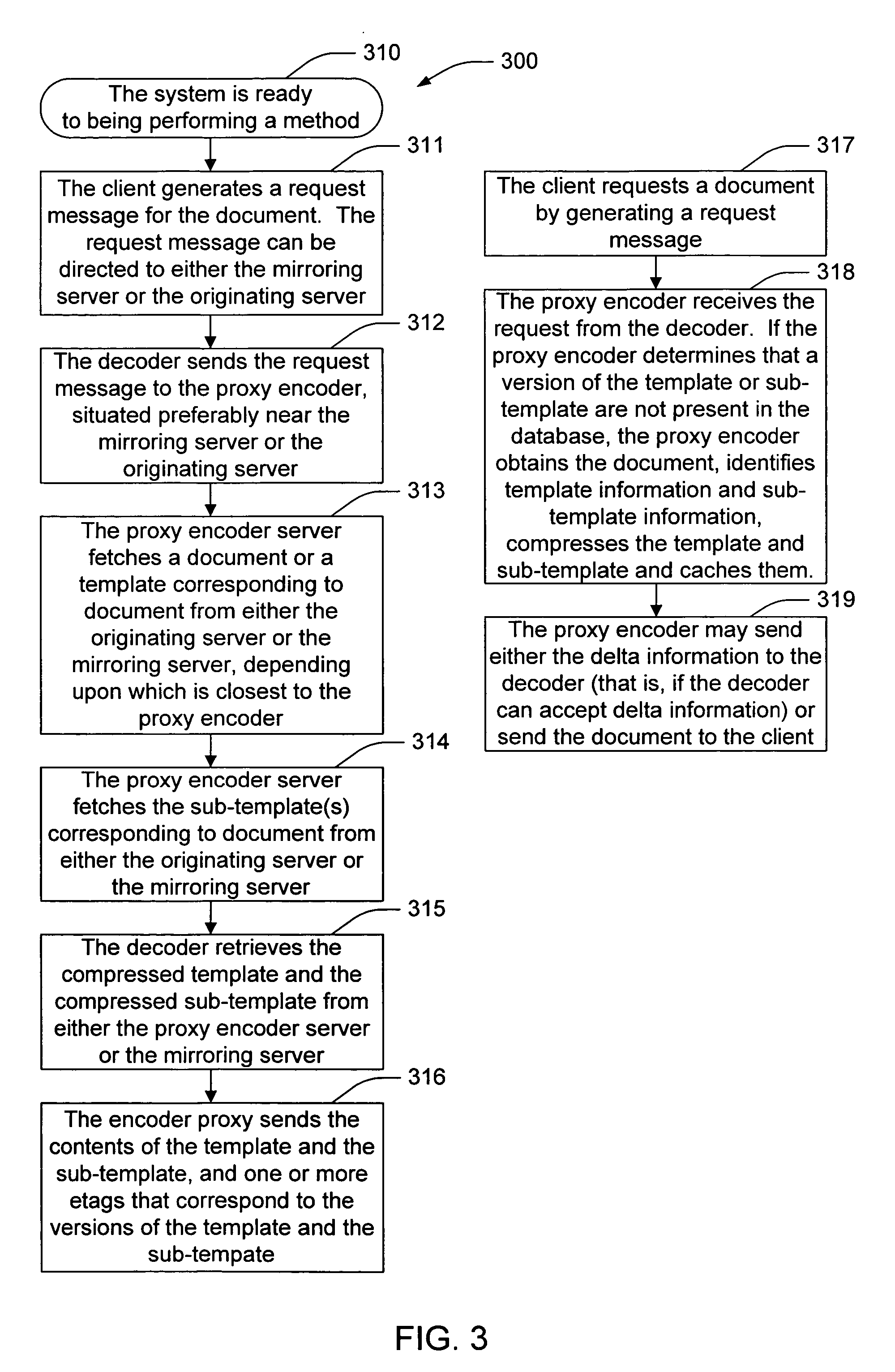 Differential caching with template, sub-template, and delta information