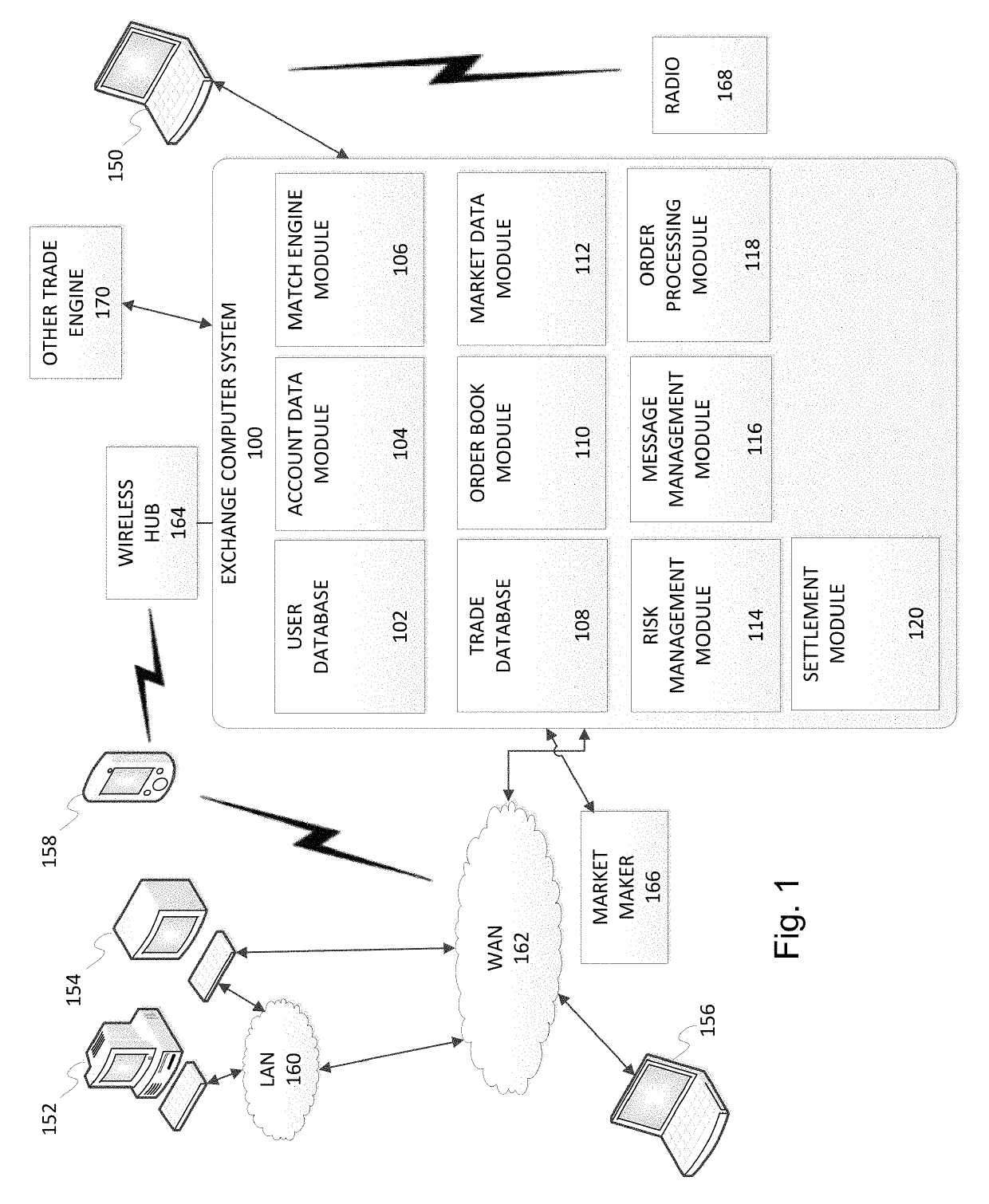 State generation system for a sequential stage application