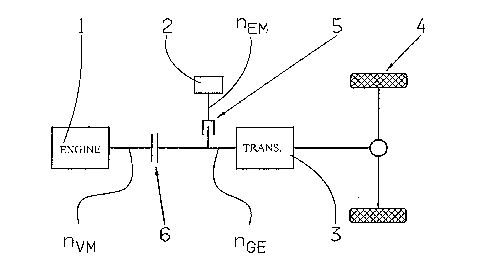 Method for operating a drive train