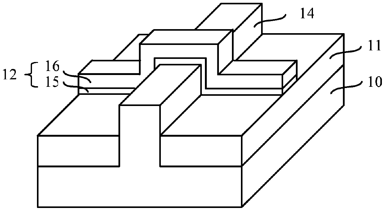 Method of forming fin field effect transistor, method of forming mos transistor