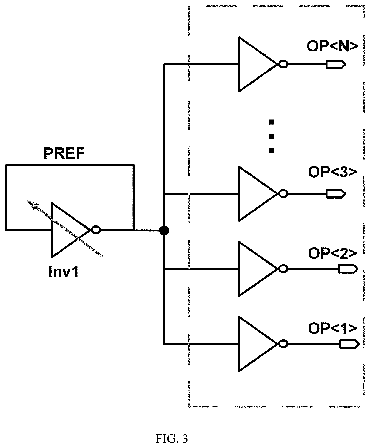 Physical unclonable functions related to inverter trip points