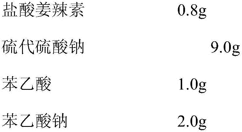 Gingerol pharmaceutical composition for injection