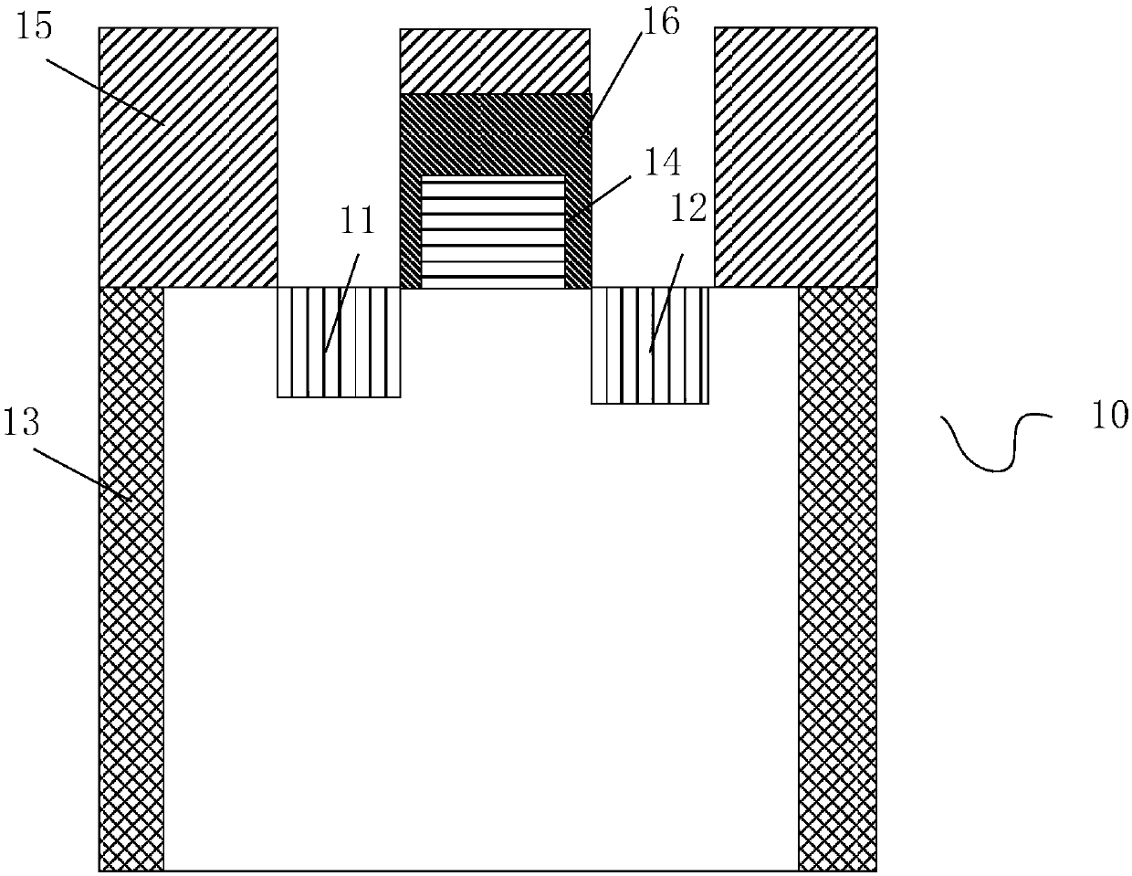 Semiconductor device and manufacturing method thereof