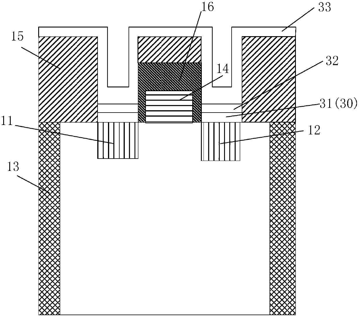 Semiconductor device and manufacturing method thereof