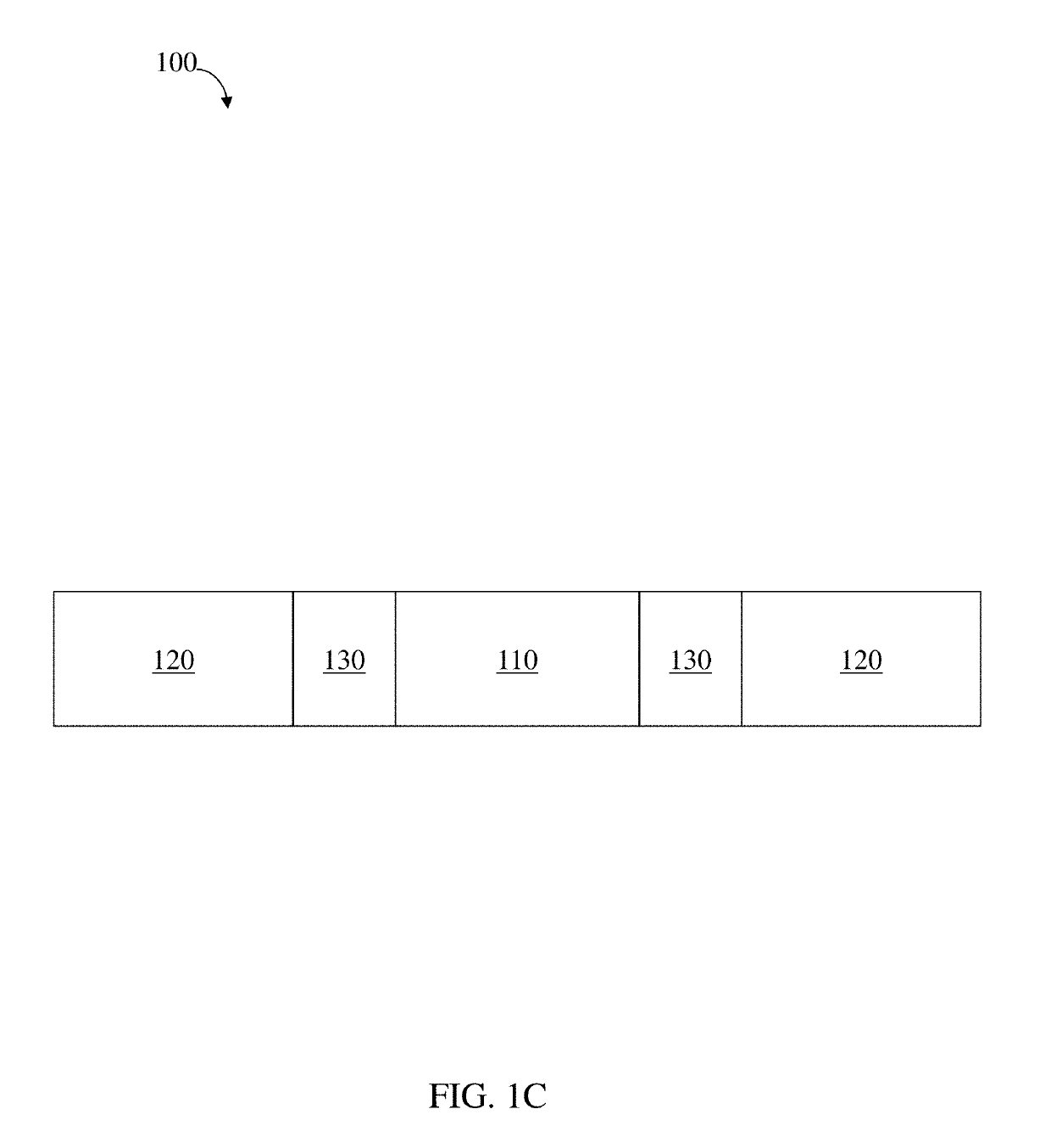 Residence structures and related methods