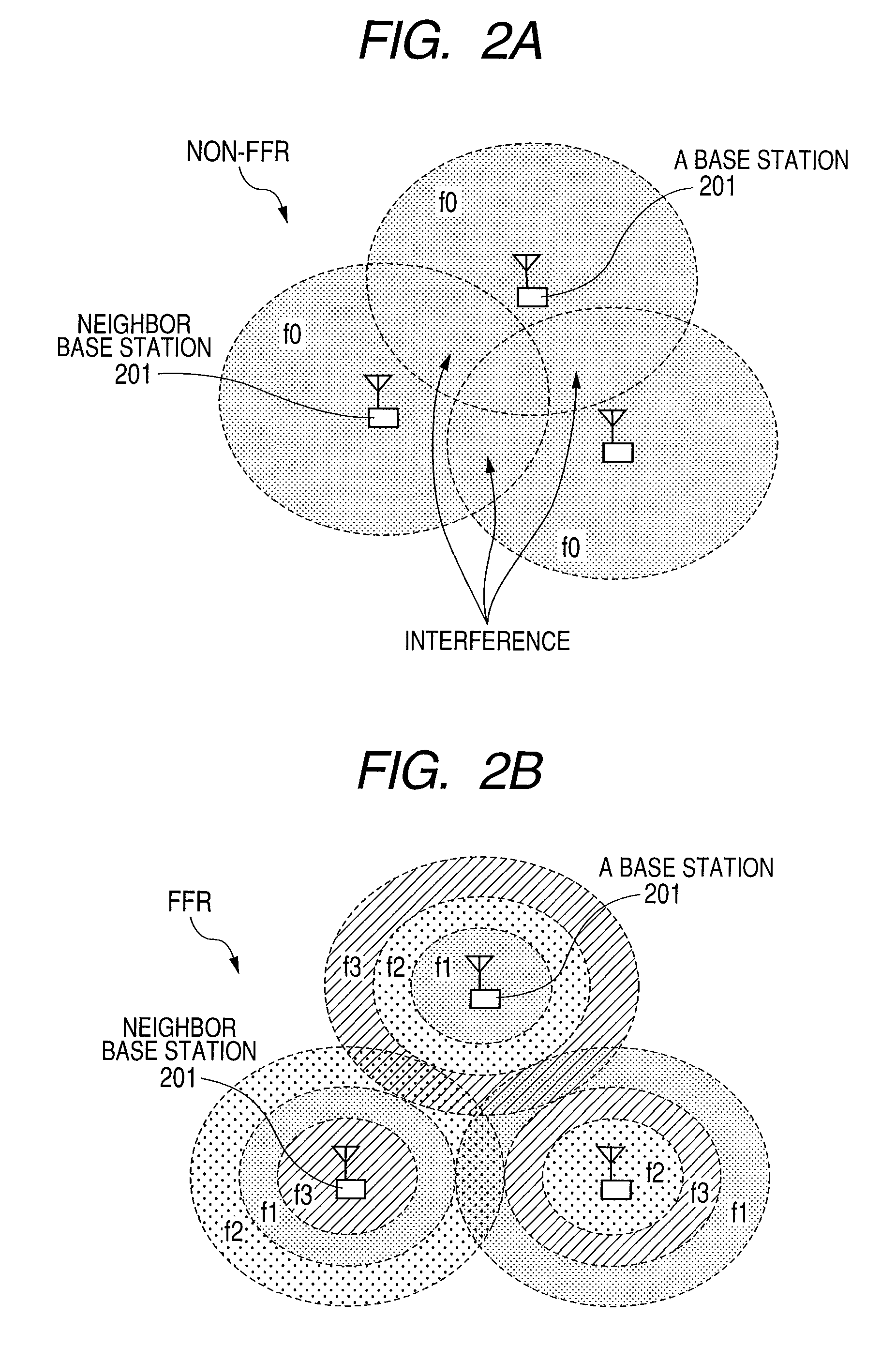 Method for radio resource control and base station using the same