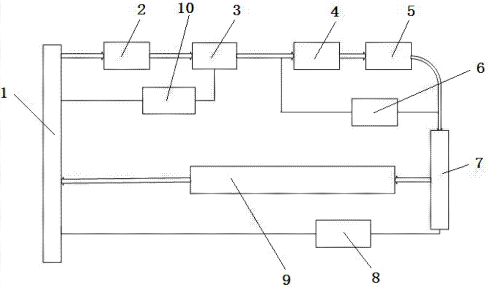 Lubricating system, engine and fault diagnosis method of lubricating system