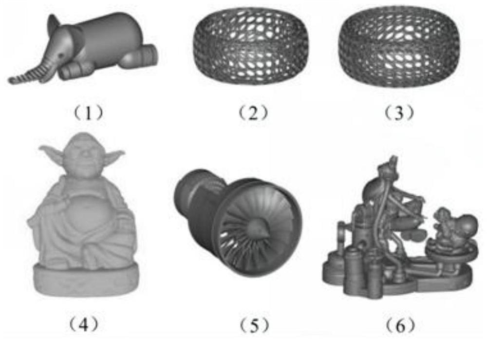 Three-dimensional model slicing method and three-dimensional printing device