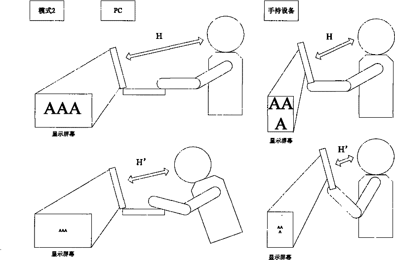 Method and device for controlling screen display frames