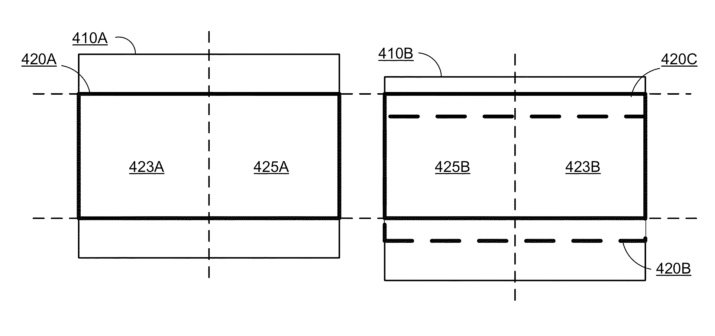 Auto-alignment of image sensors in a multi-camera system