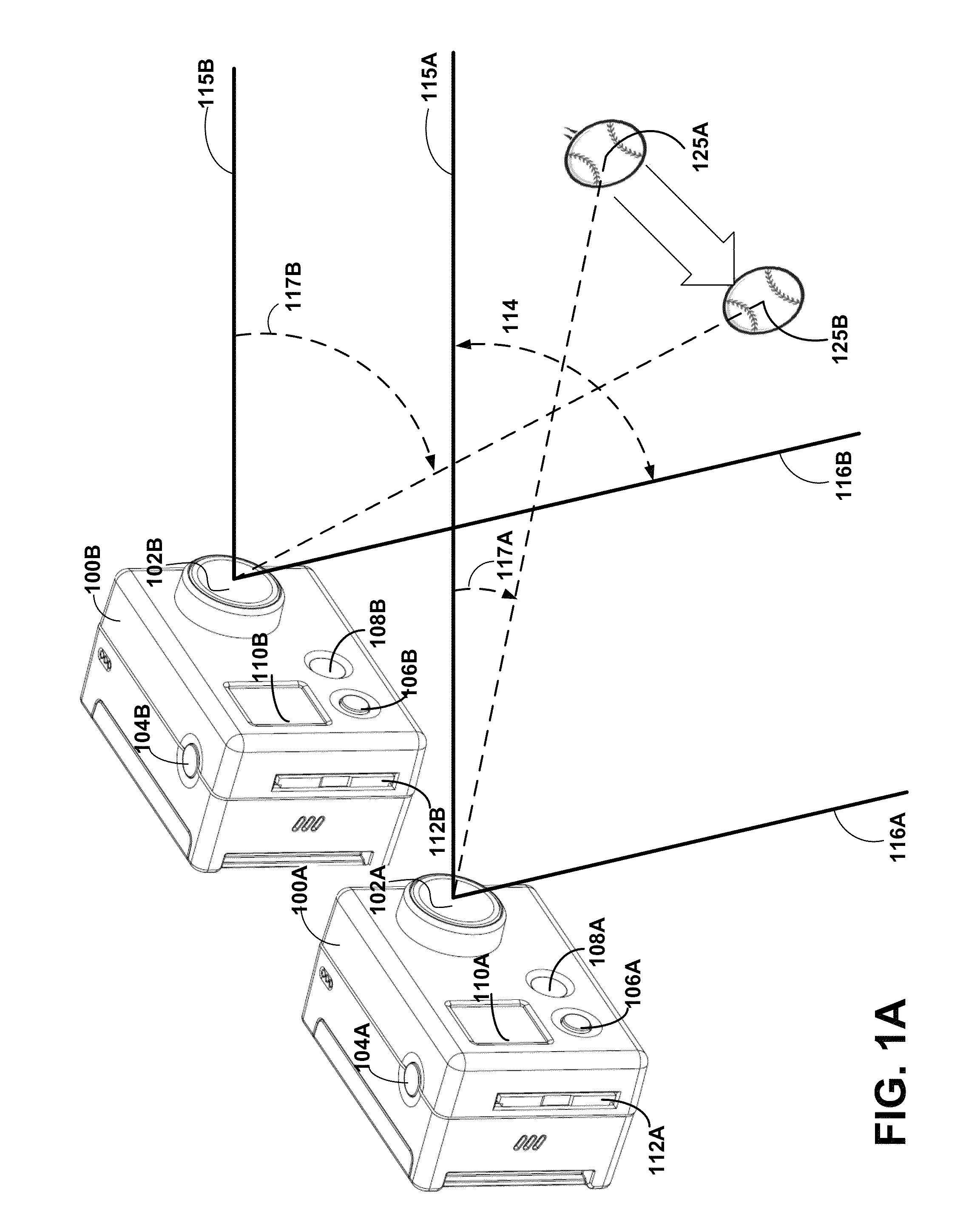 Auto-alignment of image sensors in a multi-camera system