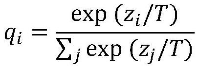 Neural Network Black-box Attack Defense Method Based on Knowledge Distillation