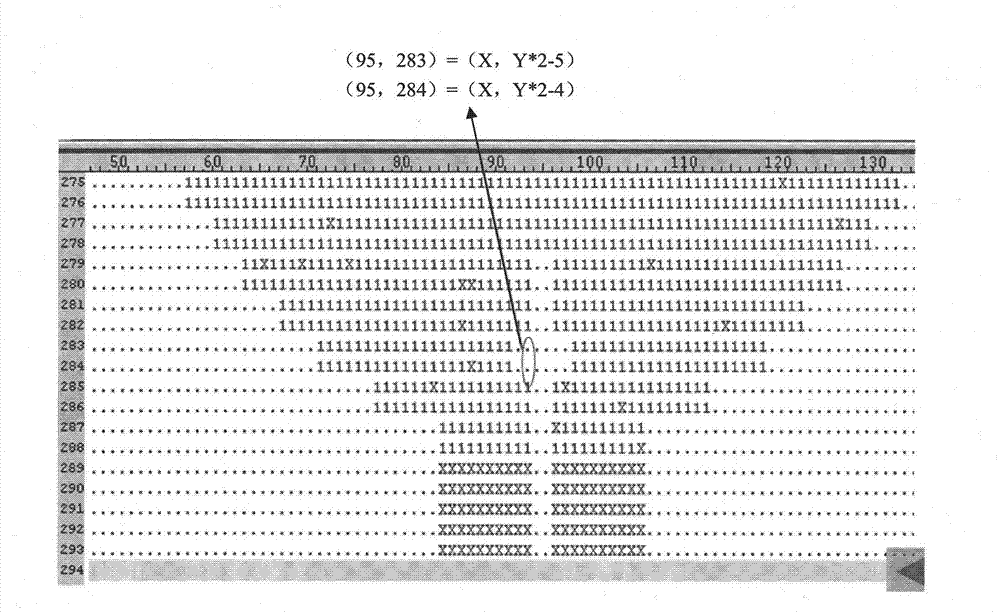 Chip picking and position aligning confirmation method for ink dot-free test