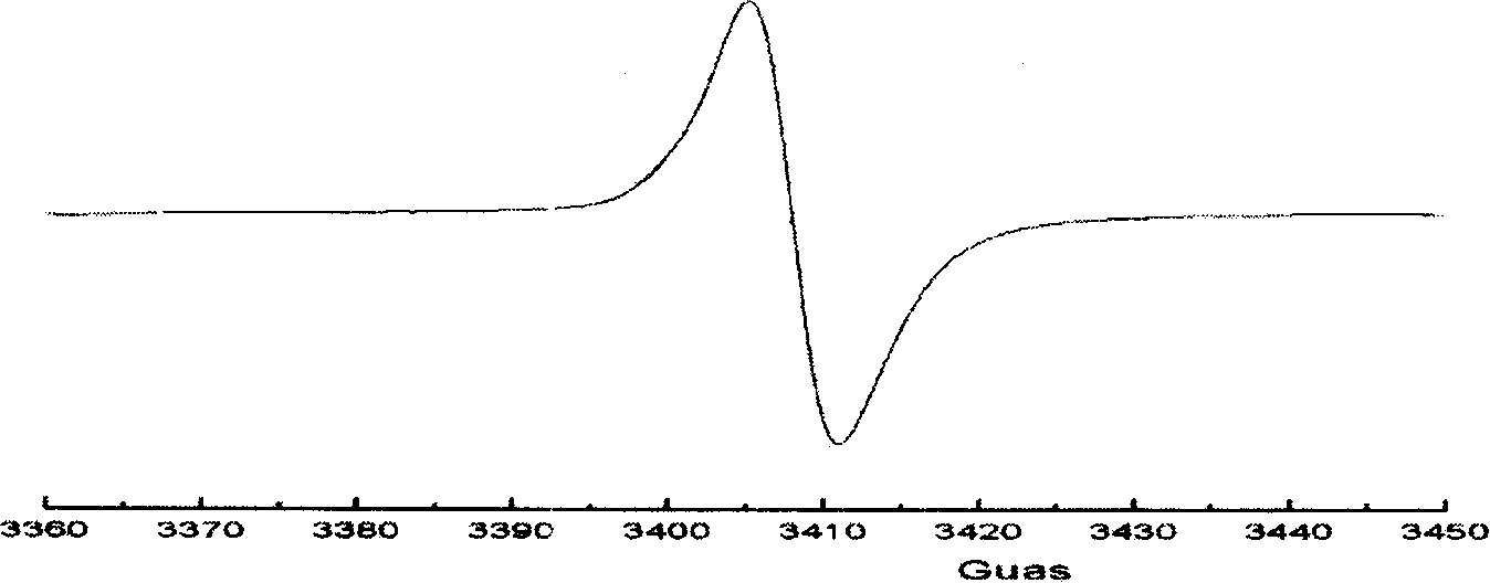 Method for extracting melanin from black-bone chicken