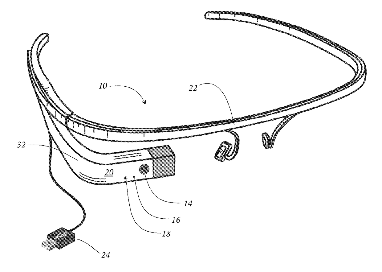 Secure Testing Device, System and Method