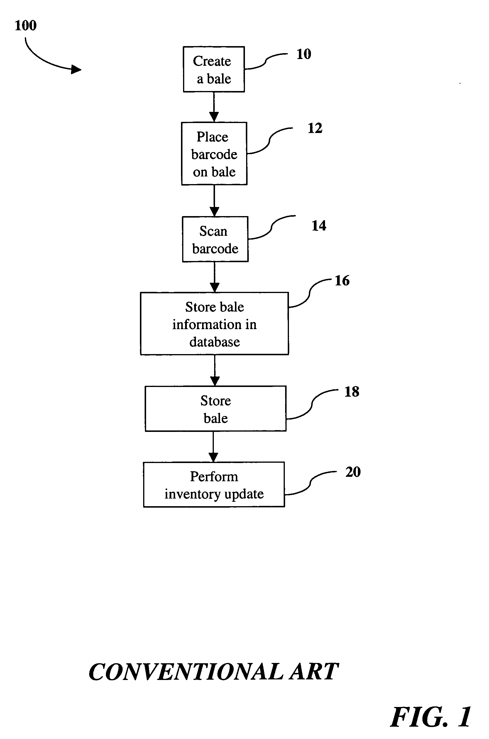 Systems and methods for managing inventory of aggregated post-consumer goods