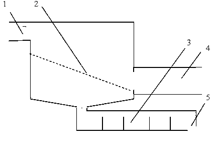 System and method for treating manure in sheep culturing farm