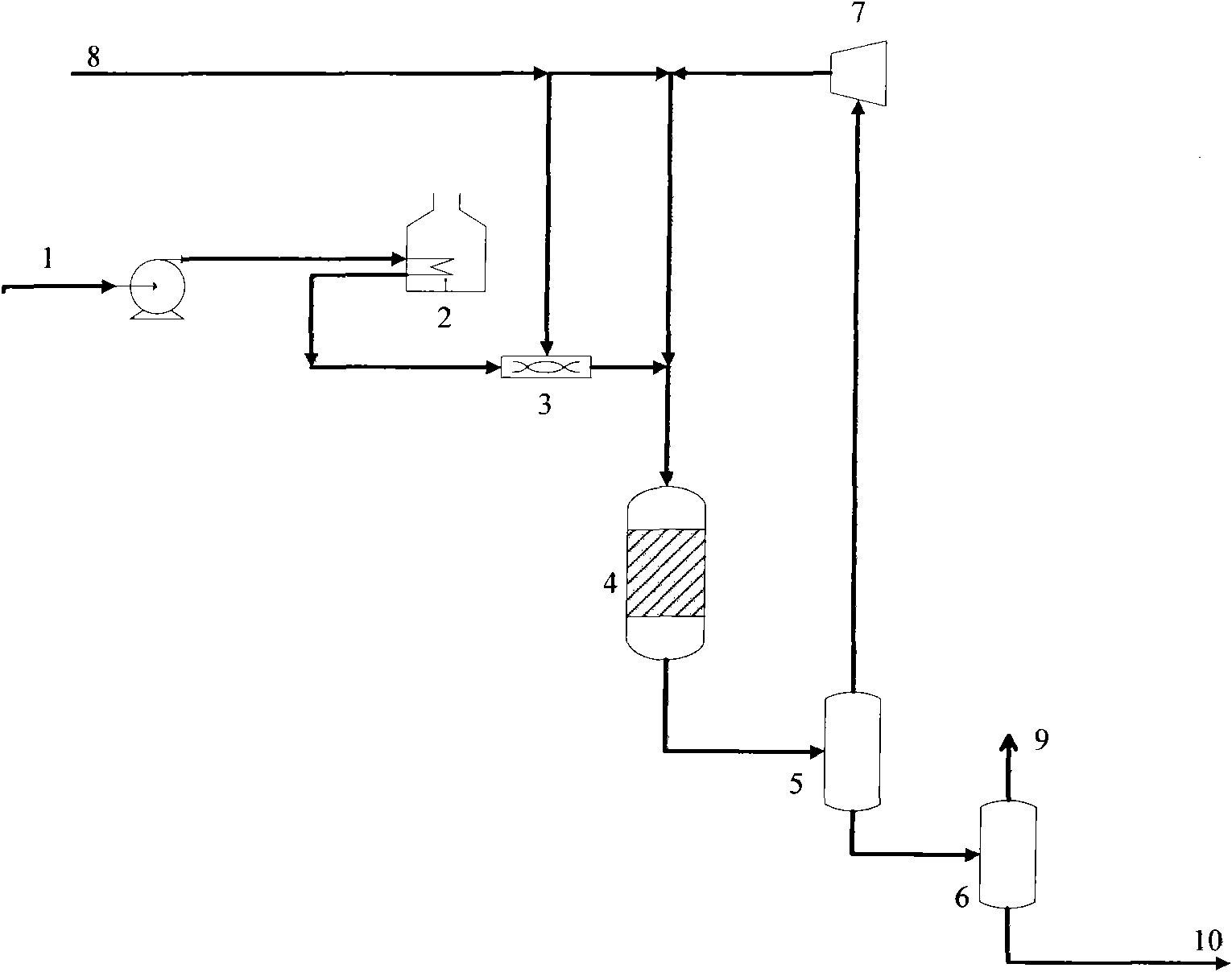 Method for hydrotreating heavy distillates