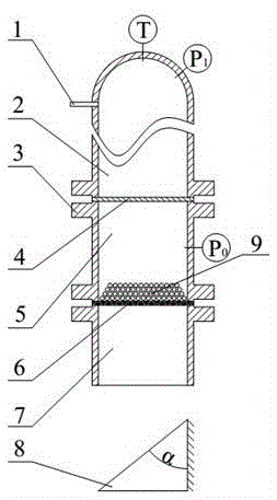 Quantitative forecasting method based on shock wave type impact wear rate speed index